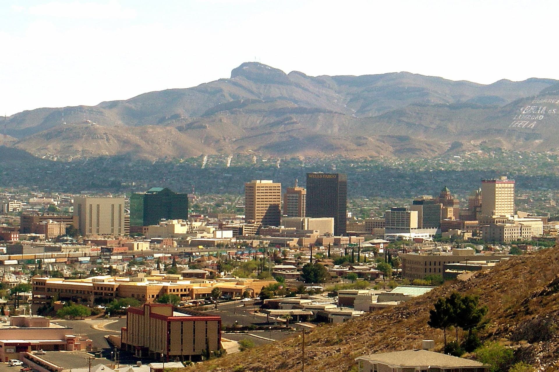 CRM Implementation in El Paso, TX